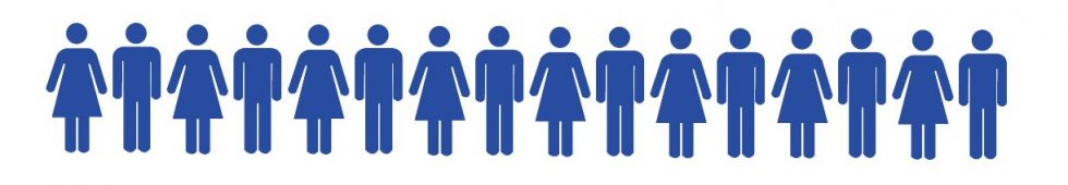 Join Our Family